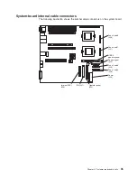 Preview for 55 page of IBM eServer xSeries 345 Type 8670 Maintenance Manual