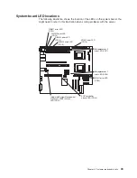 Preview for 59 page of IBM eServer xSeries 345 Type 8670 Maintenance Manual