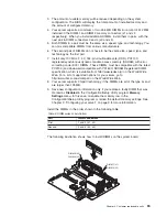 Preview for 69 page of IBM eServer xSeries 345 Type 8670 Maintenance Manual