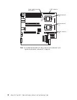 Preview for 72 page of IBM eServer xSeries 345 Type 8670 Maintenance Manual