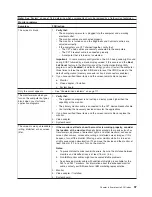 Preview for 107 page of IBM eServer xSeries 345 Type 8670 Maintenance Manual