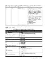 Preview for 111 page of IBM eServer xSeries 345 Type 8670 Maintenance Manual