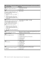 Preview for 114 page of IBM eServer xSeries 345 Type 8670 Maintenance Manual