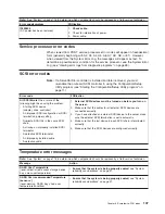 Preview for 117 page of IBM eServer xSeries 345 Type 8670 Maintenance Manual