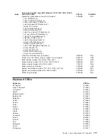 Preview for 127 page of IBM eServer xSeries 345 Type 8670 Maintenance Manual