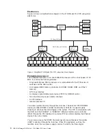 Preview for 24 page of IBM F16 User Manual