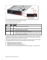 Preview for 7 page of IBM Flex System 68Y8588 Product Manual