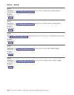 Preview for 314 page of IBM Flex System p270 Compute Node Installation And Service Manual