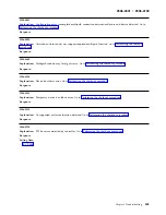 Preview for 415 page of IBM Flex System p270 Compute Node Installation And Service Manual