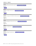 Preview for 416 page of IBM Flex System p270 Compute Node Installation And Service Manual