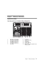 Preview for 17 page of IBM H SERIES RS/6000 Installation And Service Manual