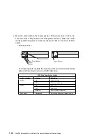 Preview for 268 page of IBM H SERIES RS/6000 Installation And Service Manual