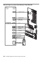 Preview for 146 page of IBM H SERIES RS/6000 User Manual