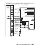 Preview for 153 page of IBM H SERIES RS/6000 User Manual