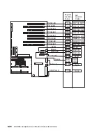 Preview for 154 page of IBM H SERIES RS/6000 User Manual