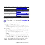 Preview for 17 page of IBM Hardware Management Console Installing And Configuring