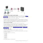 Preview for 21 page of IBM Hardware Management Console Installing And Configuring