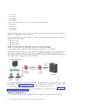 Preview for 22 page of IBM Hardware Management Console Installing And Configuring