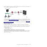 Preview for 29 page of IBM Hardware Management Console Installing And Configuring