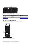 Preview for 92 page of IBM Hardware Management Console Installing And Configuring