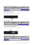 Preview for 93 page of IBM Hardware Management Console Installing And Configuring