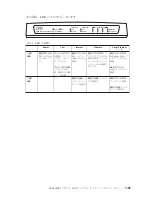 Preview for 23 page of IBM High Rate Wireless LAN Gateway Quick Start Manual