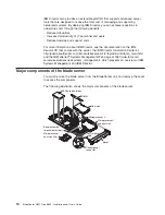 Preview for 22 page of IBM HS21 - BladeCenter - 8853 User Manual