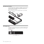 Preview for 24 page of IBM iDataPlex dx320 6385 User Manual