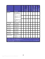 Preview for 28 page of IBM Infoprint 1120 User Reference