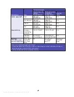 Preview for 30 page of IBM Infoprint 1120 User Reference