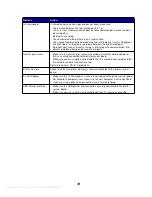 Preview for 81 page of IBM Infoprint 1120 User Reference