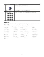 Preview for 12 page of IBM InfoPrint 1634 User Manual