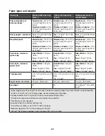 Preview for 43 page of IBM InfoPrint 1634 User Manual