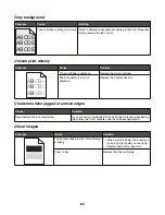 Preview for 89 page of IBM InfoPrint 1634 User Manual