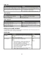 Preview for 91 page of IBM InfoPrint 1634 User Manual