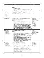 Preview for 93 page of IBM InfoPrint 1634 User Manual