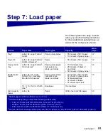 Preview for 59 page of IBM Infoprint Color 1228 Setup Manual