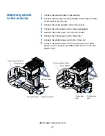 Preview for 33 page of IBM Infoprint M22 MFP Setup Manual