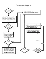 Preview for 2 page of IBM IntelliStation M Pro 9229 Installation Manual