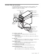 Preview for 21 page of IBM IntelliStation M Pro 9229 Installation Manual