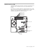 Preview for 59 page of IBM IntelliStation M Pro 9229 Installation Manual