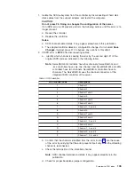 Preview for 113 page of IBM IntelliStation Z Pro 6221 Hardware Maintenance Manual