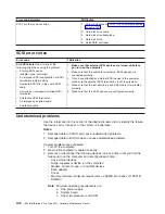 Preview for 116 page of IBM IntelliStation Z Pro 6221 Hardware Maintenance Manual