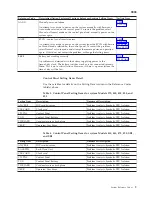 Preview for 13 page of IBM iSeries Series Analyze Hardware Problems (System Reference Codes