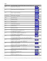 Preview for 38 page of IBM iSeries Series Analyze Hardware Problems (System Reference Codes