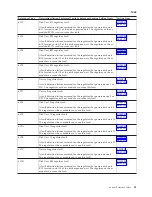 Preview for 45 page of IBM iSeries Series Analyze Hardware Problems (System Reference Codes