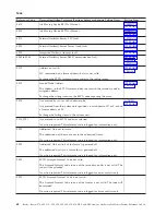 Preview for 66 page of IBM iSeries Series Analyze Hardware Problems (System Reference Codes