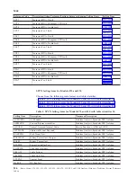 Preview for 140 page of IBM iSeries Series Analyze Hardware Problems (System Reference Codes