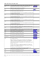 Preview for 146 page of IBM iSeries Series Analyze Hardware Problems (System Reference Codes