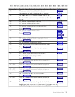 Preview for 155 page of IBM iSeries Series Analyze Hardware Problems (System Reference Codes